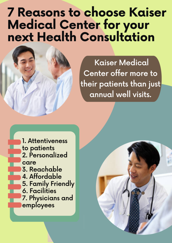 7 Reasons to choose Kaiser Medical Center for your next Health Consultation