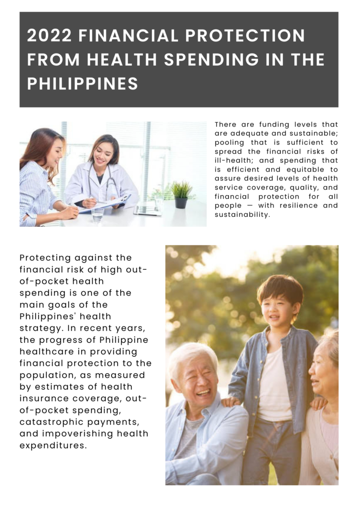 2022 Financial Protection from Health Spending in the Philippines